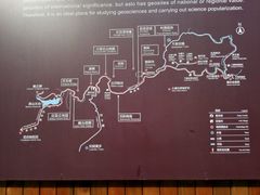 -白河堡水库