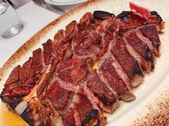 招牌大里脊双人份-Wolfgang’s Steakhouse 沃夫冈牛排馆(上海白玉兰广场店)