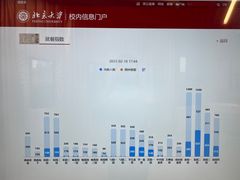 -北大家园食堂