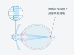 -上海颛桥万达广场