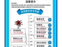 -蓝精灵乐园·世茂精灵之城主题乐园