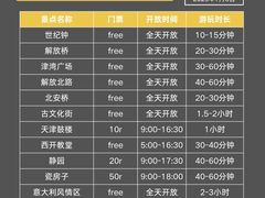 -必点海鲜·海肠捞饭大王(滨江道店)