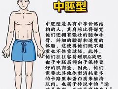 -Orenda健身工作室(平山店)