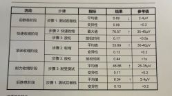-北京圣宝妇产医院·妇产科·儿科
