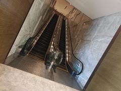-天津东凯悦酒店