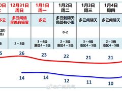 -吴财记面家(大同路店)
