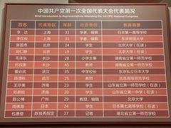 -中共一大纪念馆