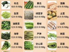 -健身门·自助健身房(镇坪路店)