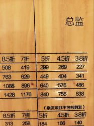 点击看大图 -木北造型