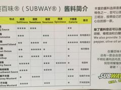 -赛百味SUBWAY(金宝汇店)