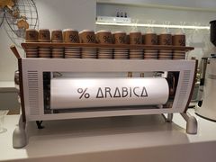-% Arabica阿拉比卡咖啡(武汉天地店)