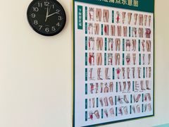 -通透堂中医·精准推拿(旗舰店)