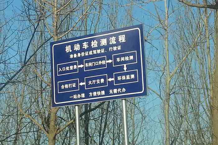 大连陆安机动车检测站-"vip佩奇周网上查的这家有活动价格很优.