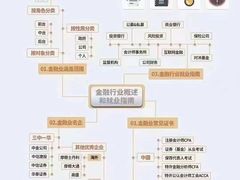 -金吉列留学·语培·小语种(武昌分公司)