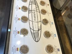餐具摆设-% Arabica(京都东山店)