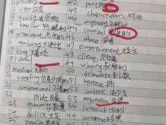 -新航道雅思托福·留学·考研培训(人民广场校区)