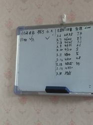 -养月堂中医养生月子会所(中心妇产店)