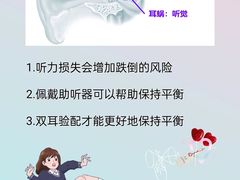 -宁耳听力助听器奥迪康峰力西门子斯达克(静安闸北店)