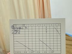 -上海市中医医院(芷江路院区)