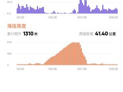 -军营村