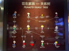 -史努比缤纷世界