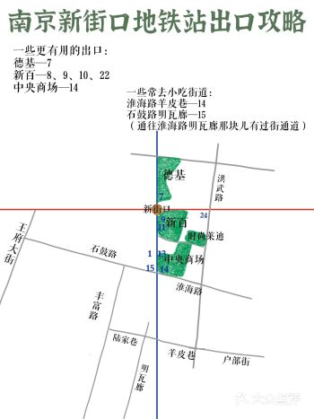 南京旅游攻略|新街口出口美食•附旅游路线
