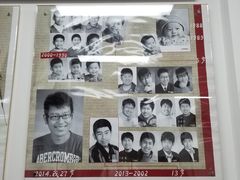 -中国照相馆(王府井店)