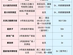-必点海鲜·海肠捞饭(滨江道一店)