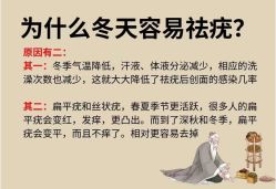 点击看大图 -玫莉蔻皮肤管理中心