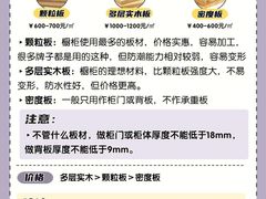 -居丽装饰空间设计(总部)