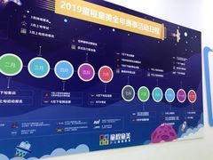 -童程童美·信息学竞赛·乐高机器人编程(长宁来福士校区)