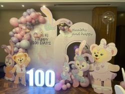 -觅糖派对·宝宝宴生日宴一站式派对策划(河西店)