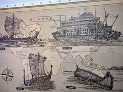 -上海儿童博物馆