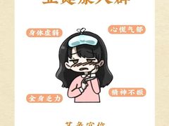 -名医堂永康中医·推拿正骨·针灸·艾灸