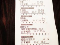 -GYMPLUS私教健身会馆(大悦城店)