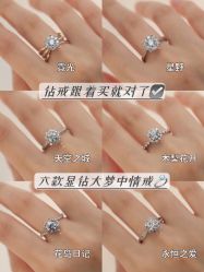 -VE DIAMOND·天然&培育钻石定制