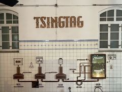 -青岛啤酒博物馆