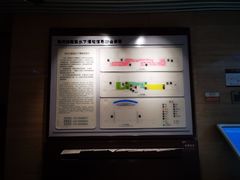 -白鹤梁水下博物馆