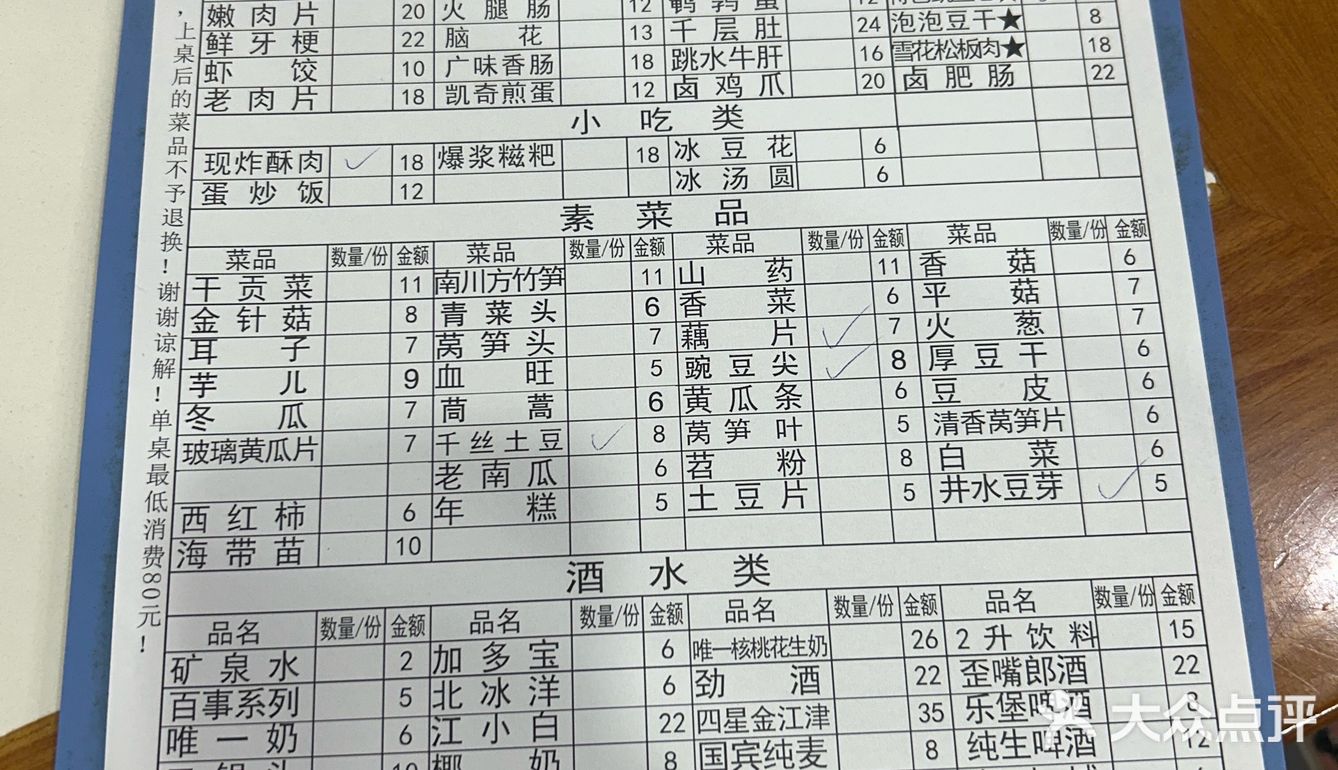完美周末，火锅永远对