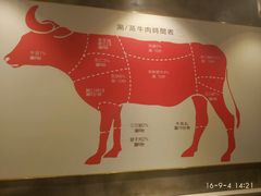 -名门潮牛·鲜牛肉海鲜火锅.烧烤自助餐厅(诚丰广场店)