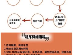 -超跑熊跑车俱乐部