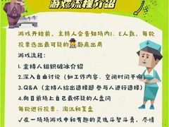-万达广场(南昌红谷滩店)