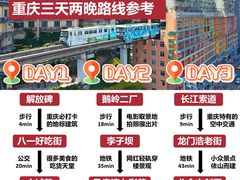 -埠口精酿夜景餐酒吧· BREWPORT BISTRO(长嘉汇重庆之眼店)