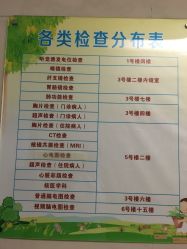 -重庆医科大学附属儿童医院(渝中院区)