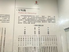 -长沙简牍博物馆