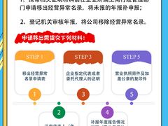 -企巴兔·注册公司代理记账