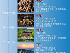-大慈恩寺(大雁塔)