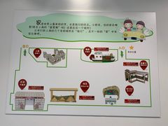 -上海儿童博物馆