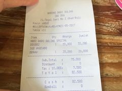 -Warung Babi Guling Ibu Oka 3