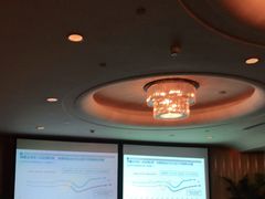 -上海明天广场JW万豪酒店